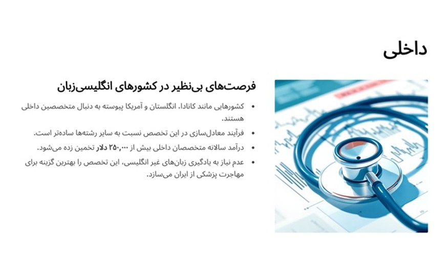 تخصص داخلی برای مهاجرت